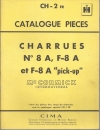piéces détachées
type : Charrue 8A - F8A 
